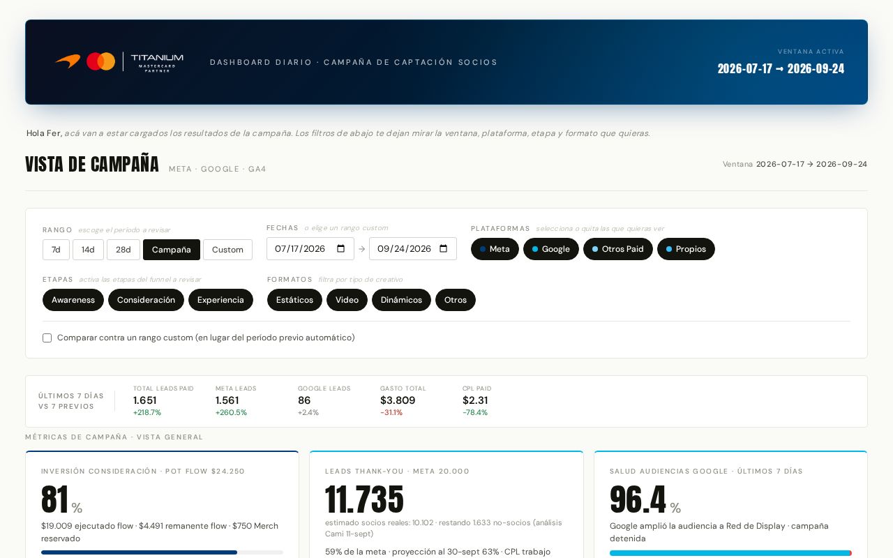 Preview of Mcl Monitor 092026