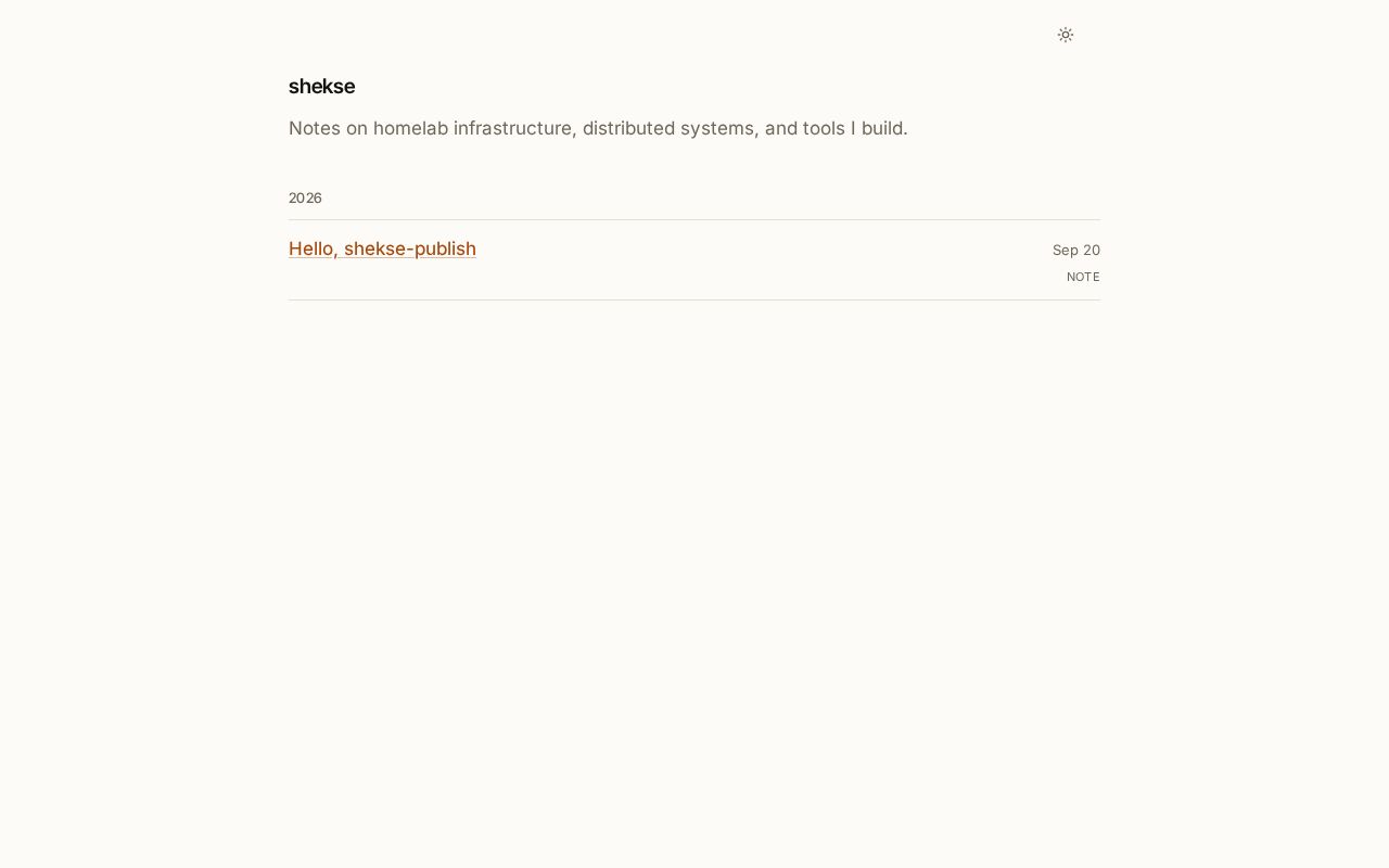 Preview of Publishd
