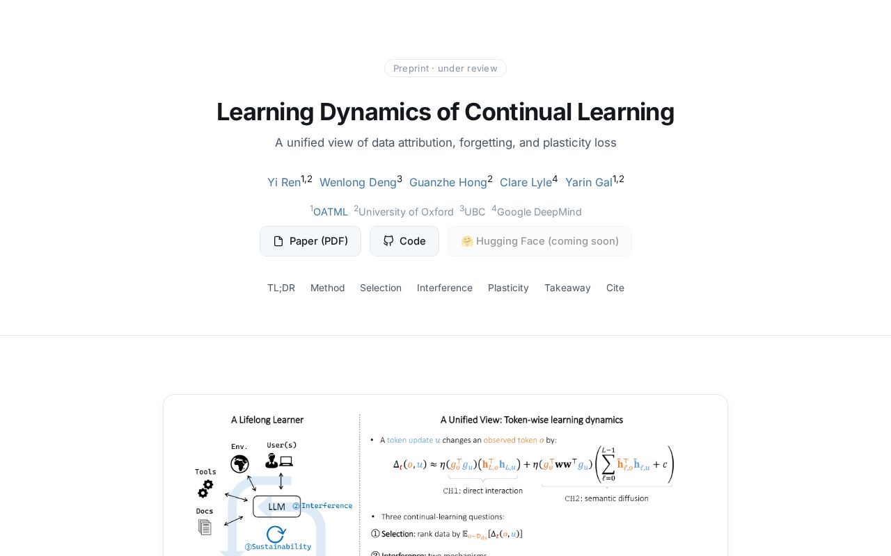 Preview of Learning Dynamics Cl