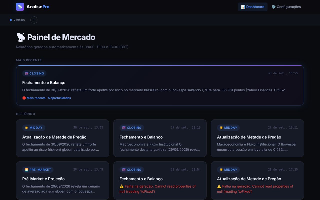 Preview of Analisepro