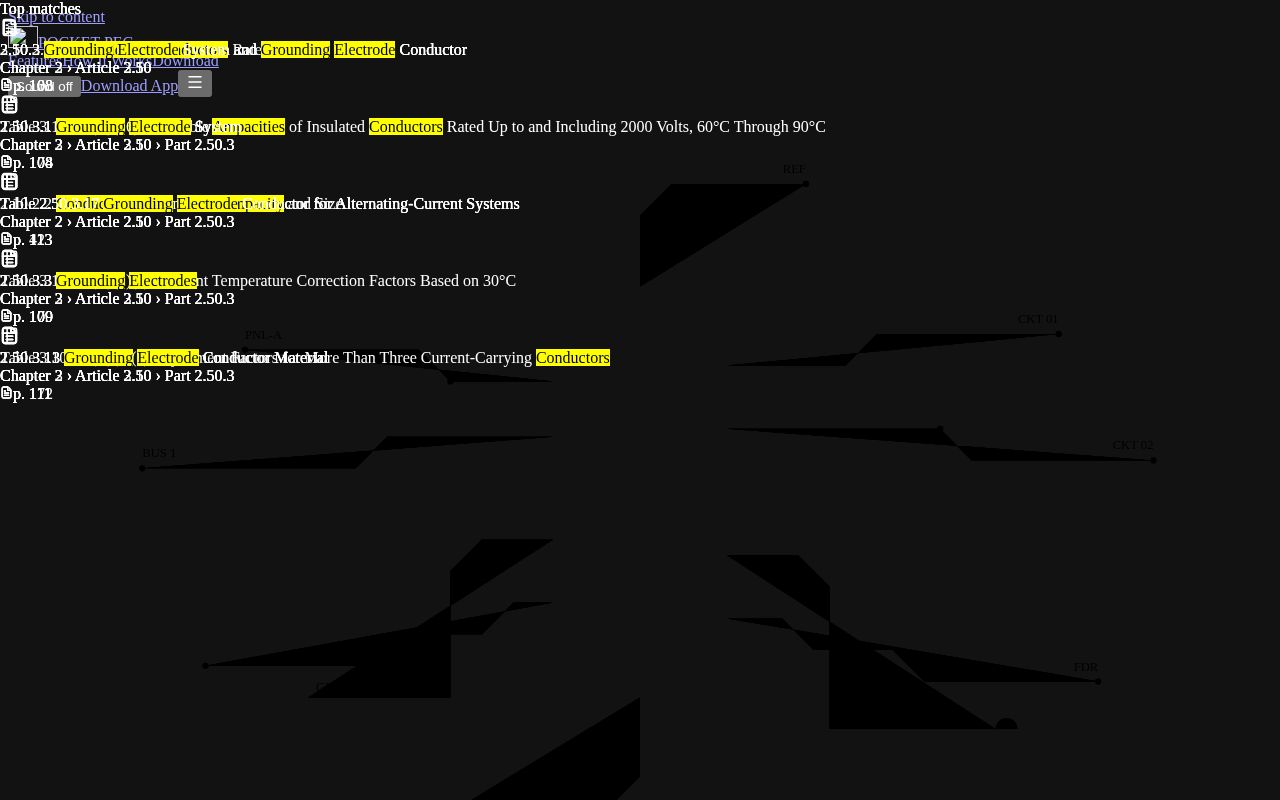 Preview of Pocket Pec Website