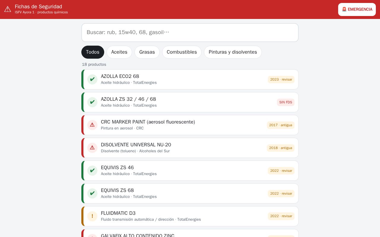Preview of FICHAS SEGURIDAD QUIMICOS