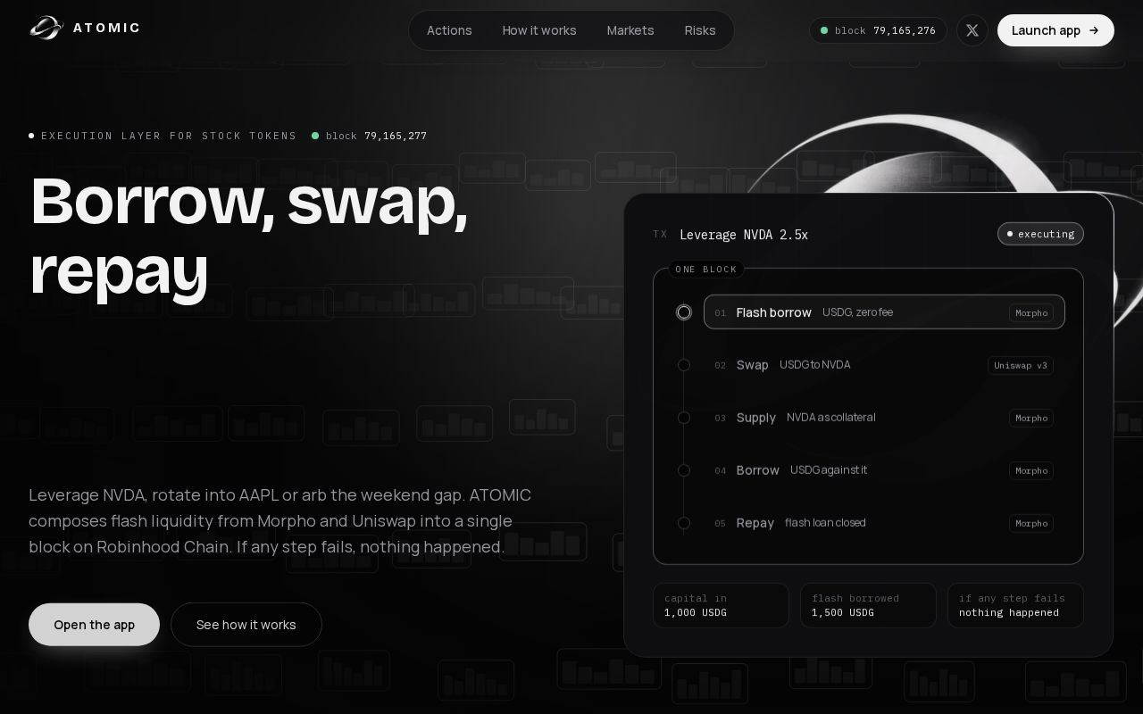 Preview of Atomic