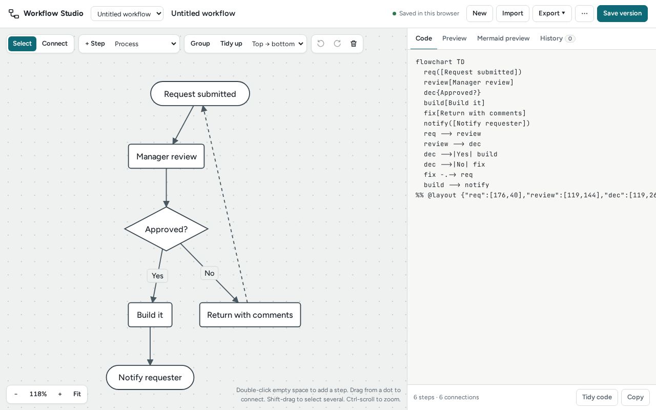 Preview of Workflow Studio