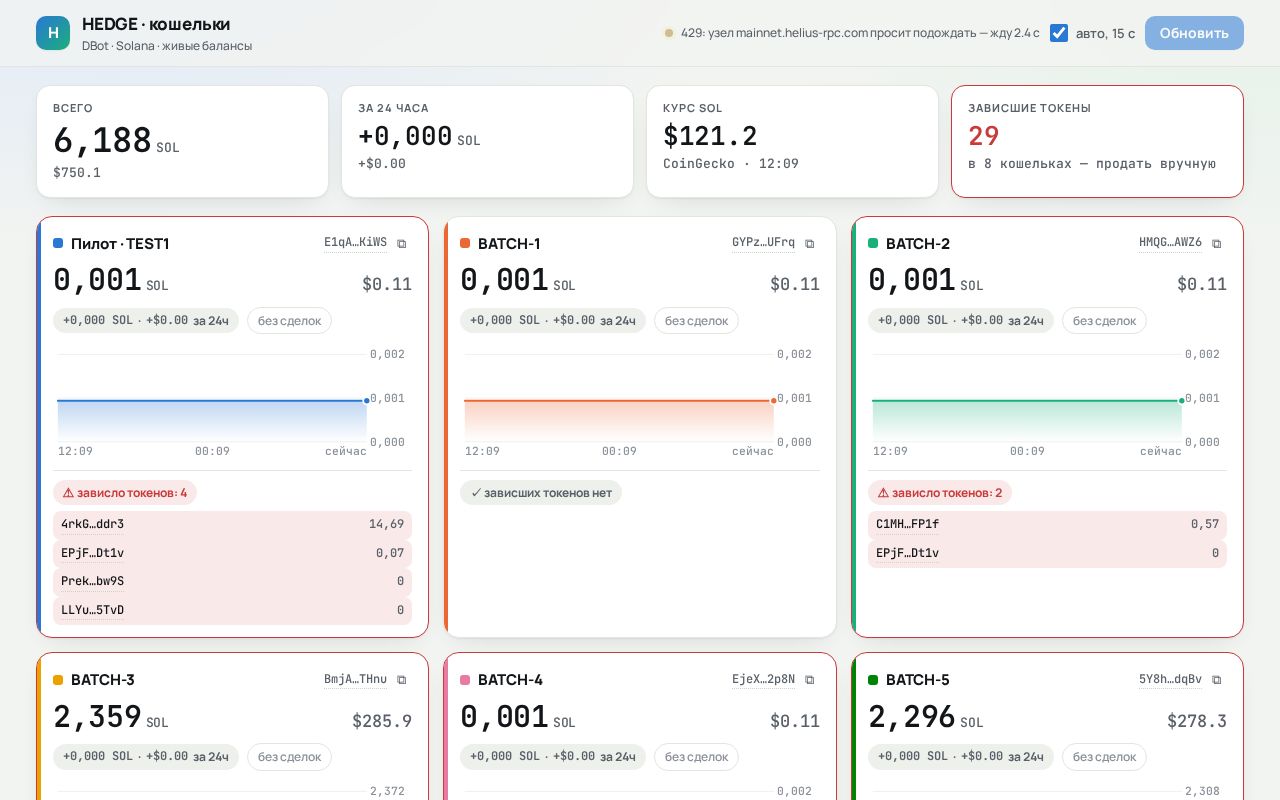 Preview of Robinhood Chain Alpha
