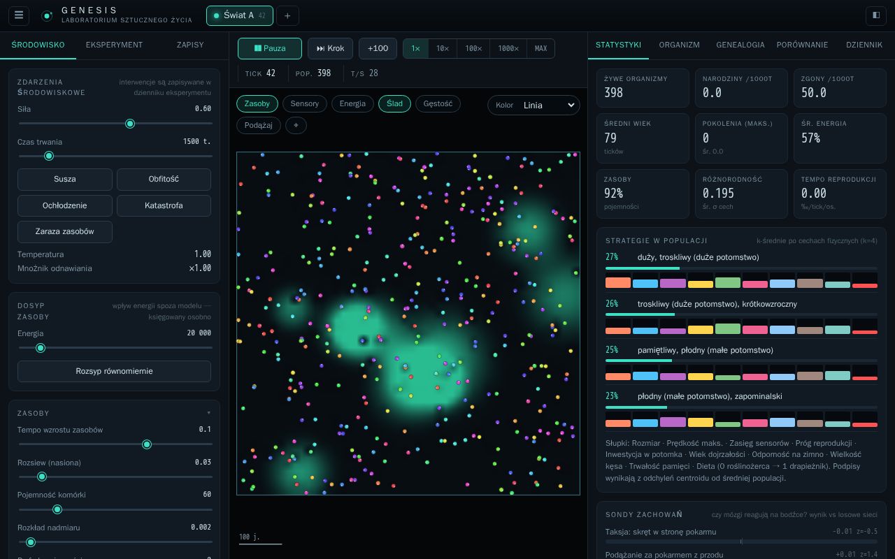 Preview of Genesis