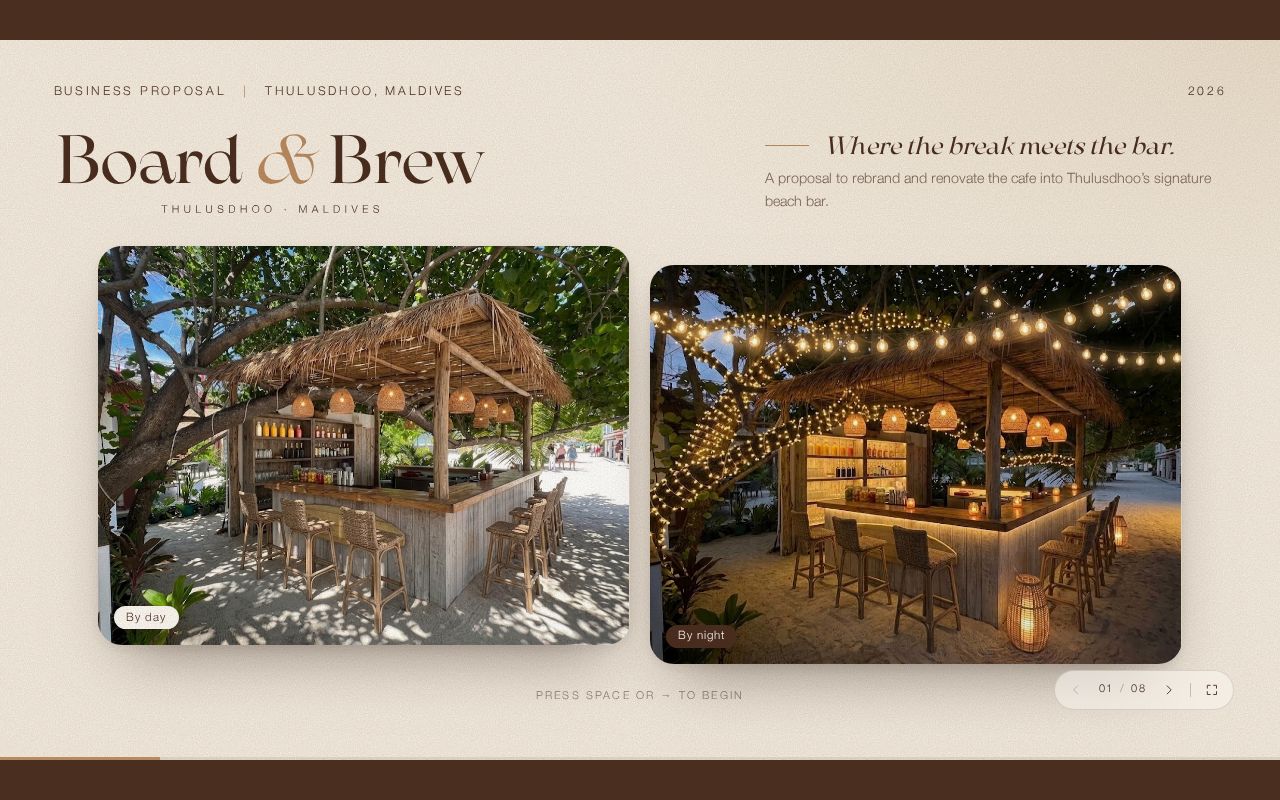 Preview of Boardandbrew