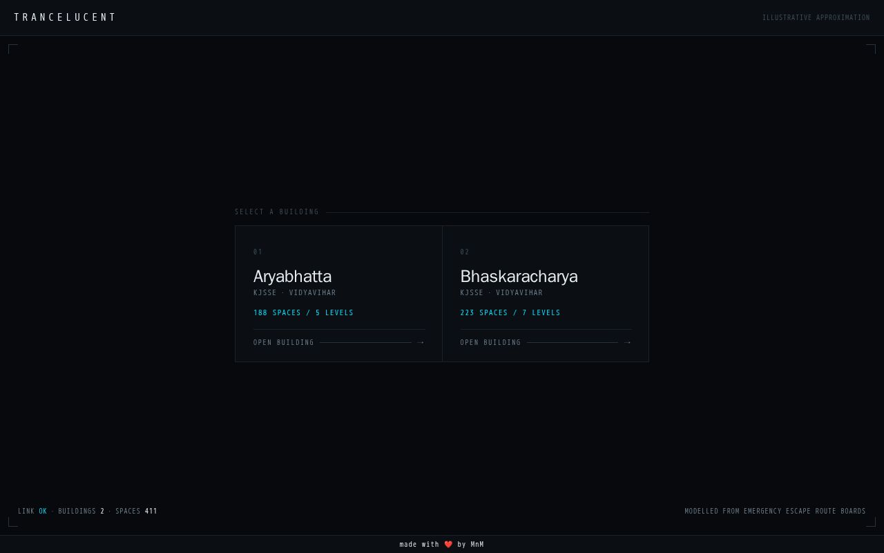 Preview of trancelucent; made with ❤️ by MnM
