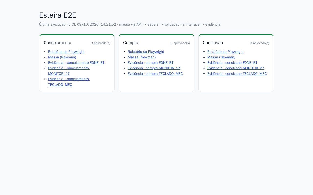 Preview of Qa E2e Pipeline