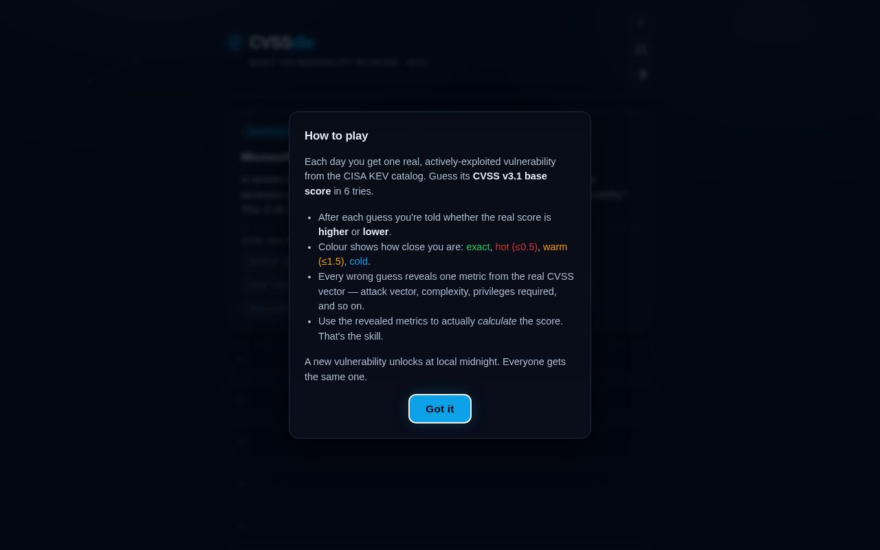 Preview of Cvssdle