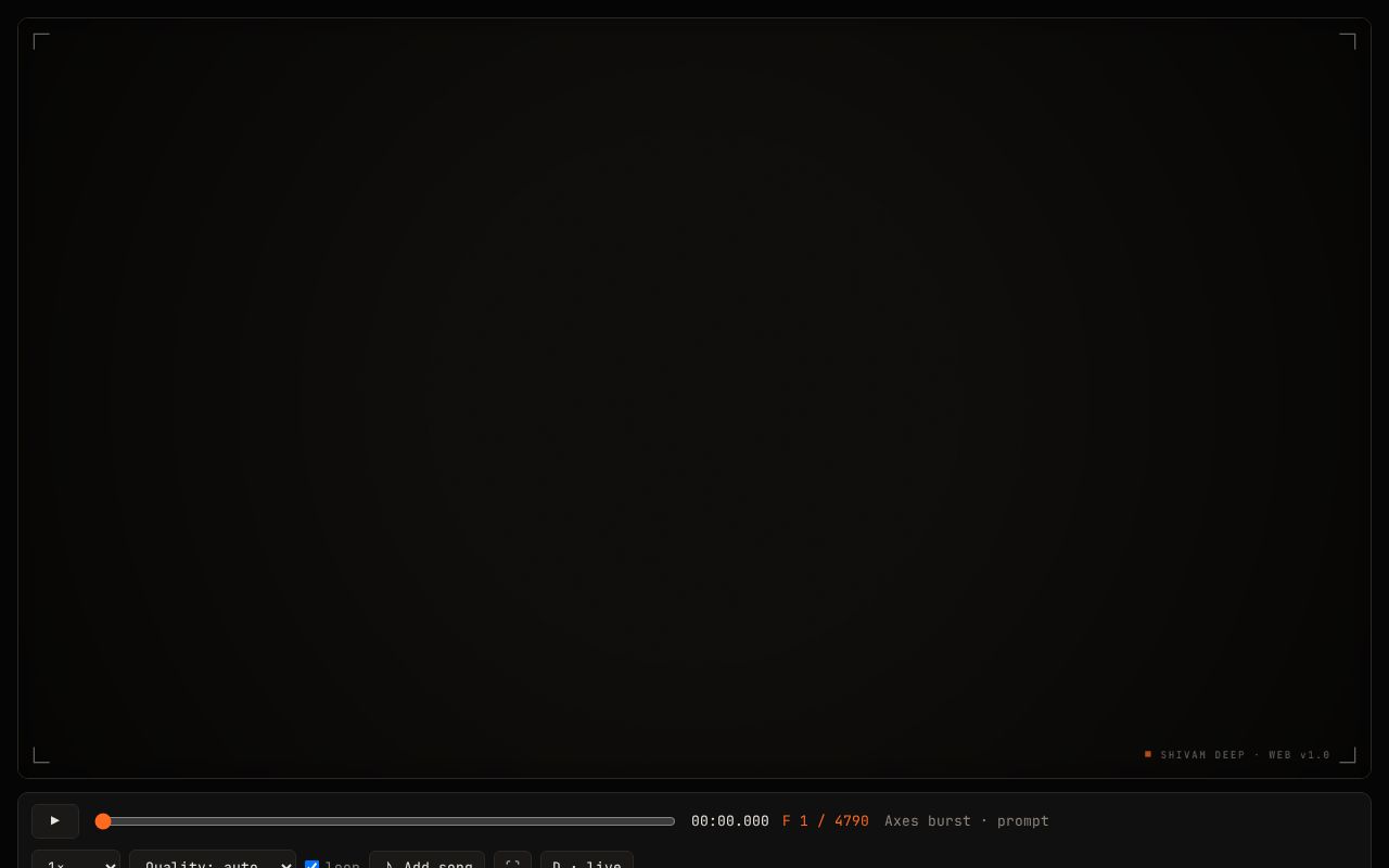 Preview of Sparks Of Agi In Code