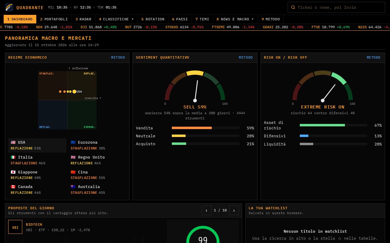 Preview of Quadrante