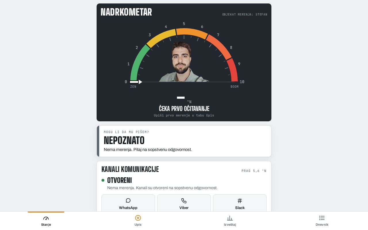 Preview of Nadrkometar