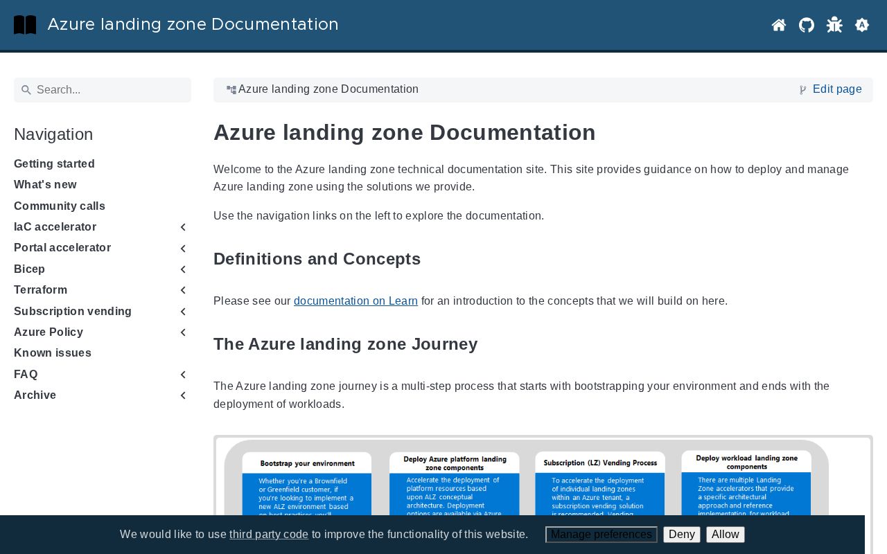 Preview of Azure Landing Zones 2026 Masterclass
