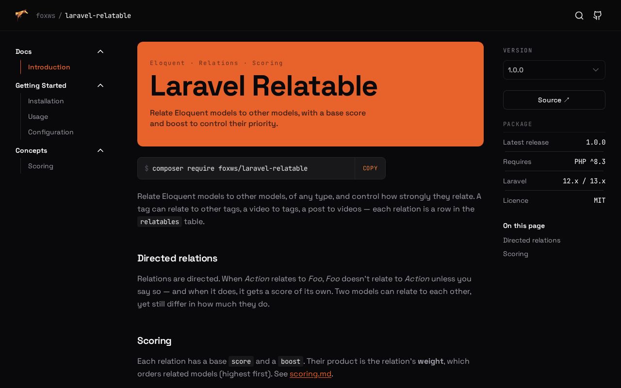 Preview of Laravel Relatable