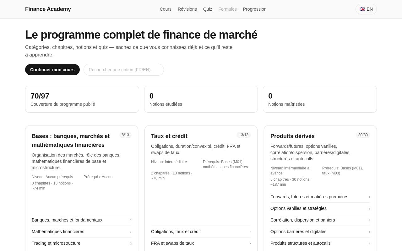 Preview of Finance