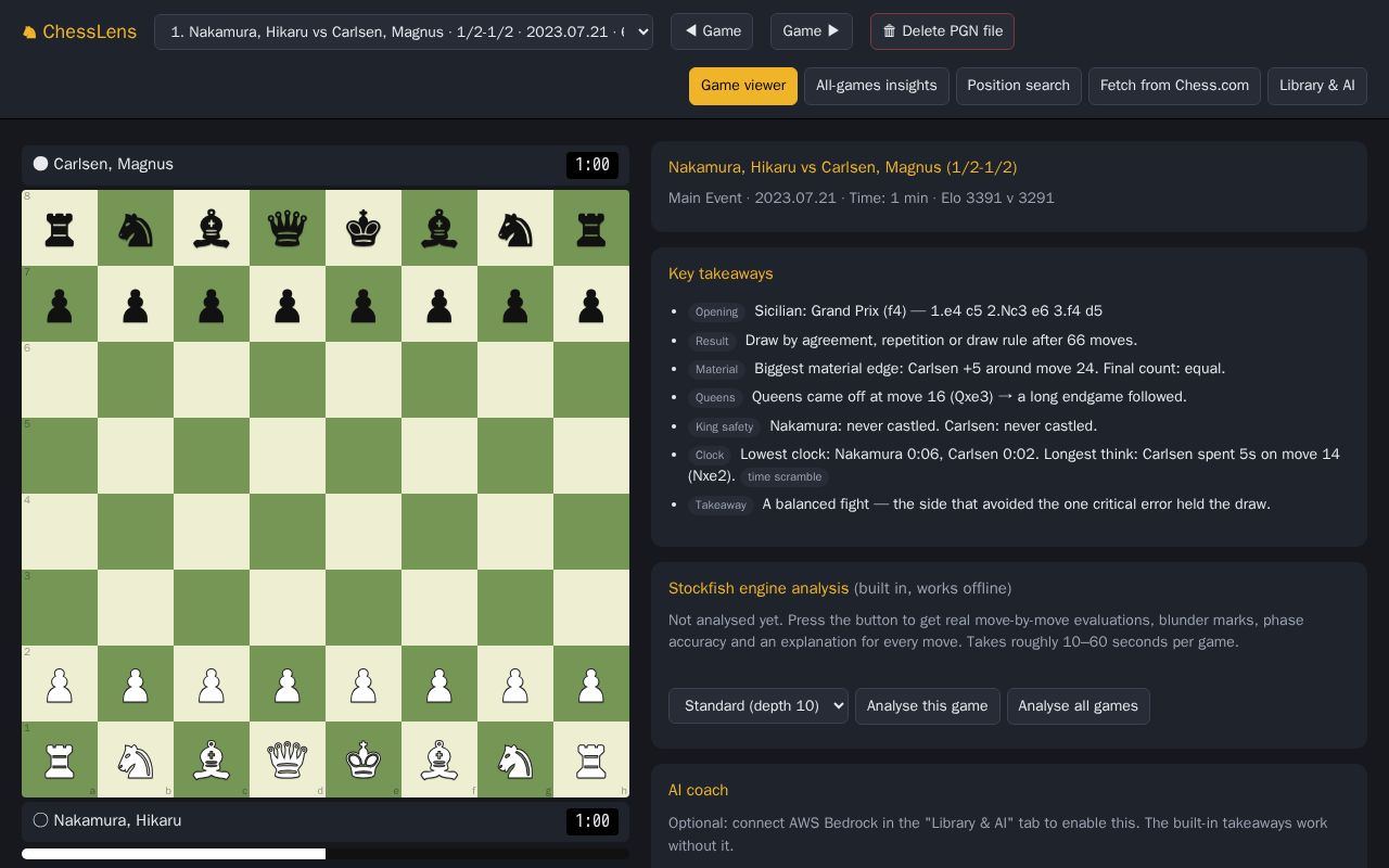 Preview of ChessLens