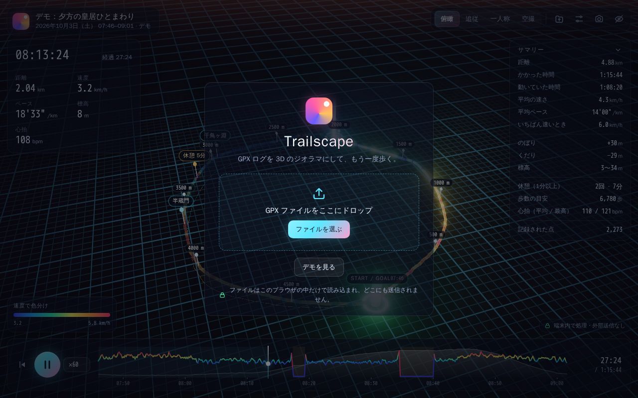 Preview of Trailscape