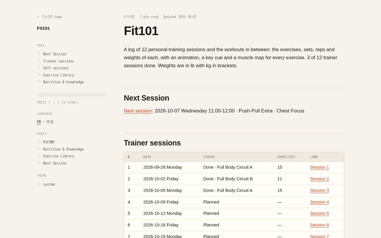 Preview of Fit101