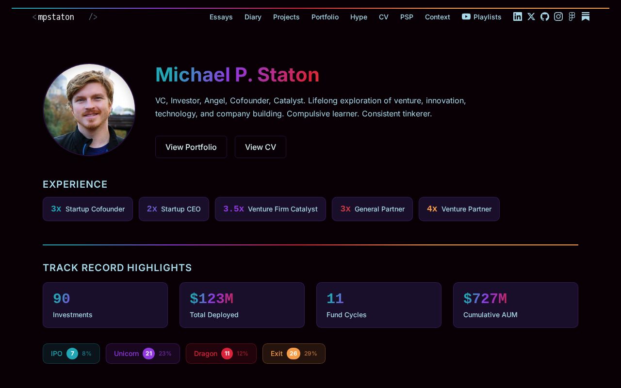 Preview of Michael P. Staton