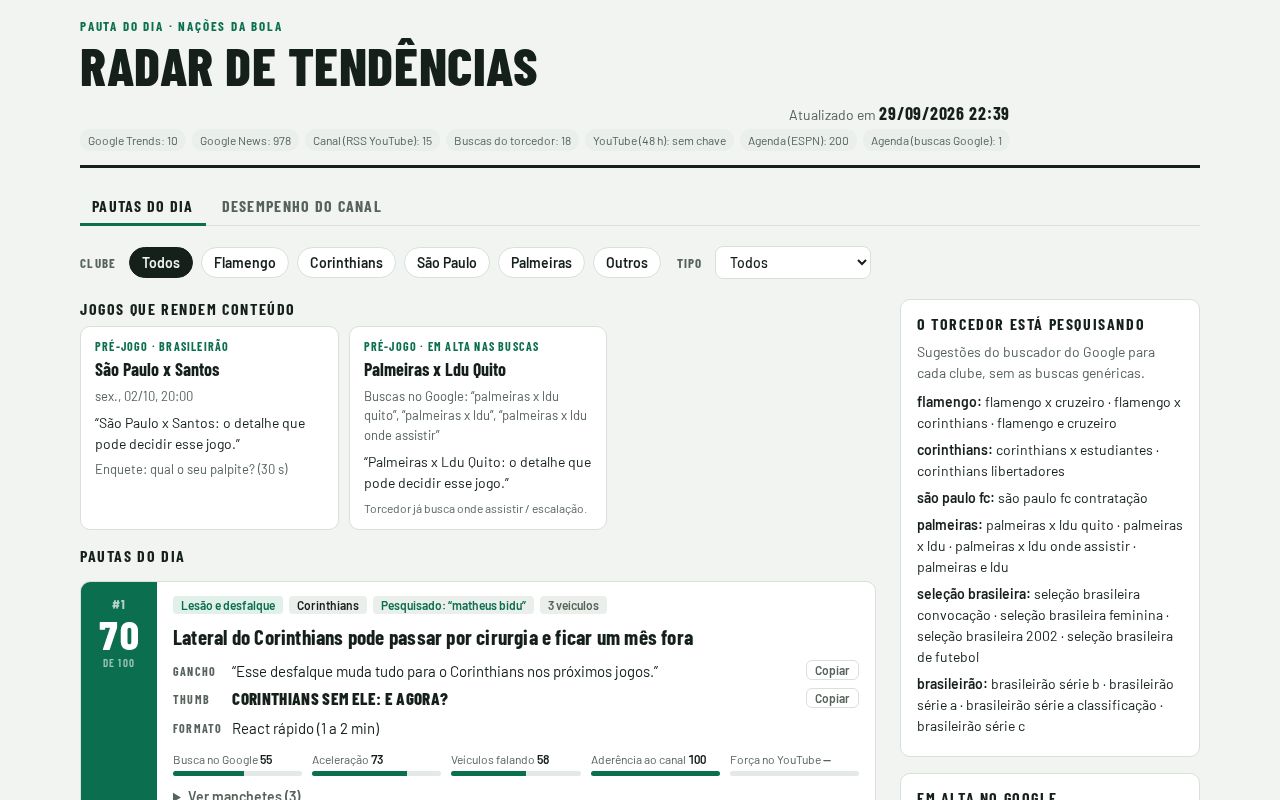 Preview of Radar Nacoes Da Bola