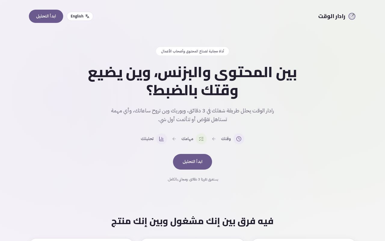 Preview of Community Lead Magnet First Project