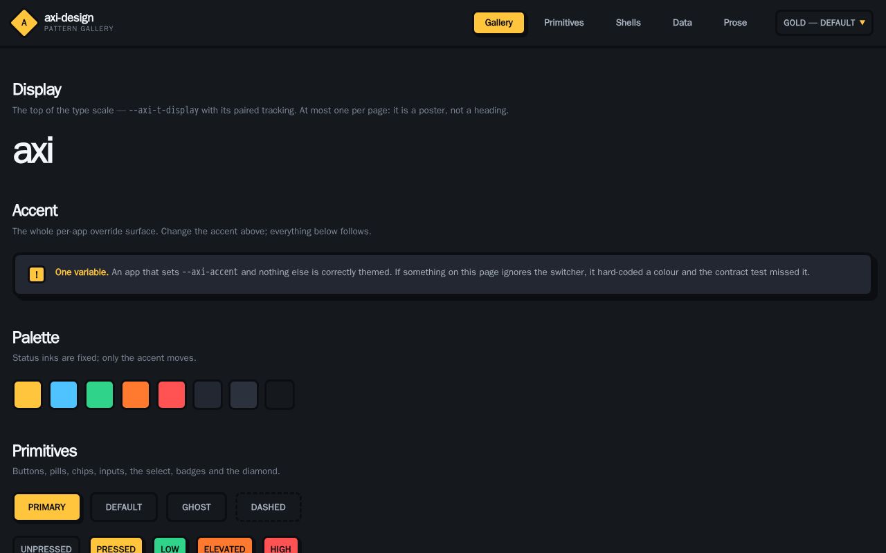 Preview of A design language for the axi suite