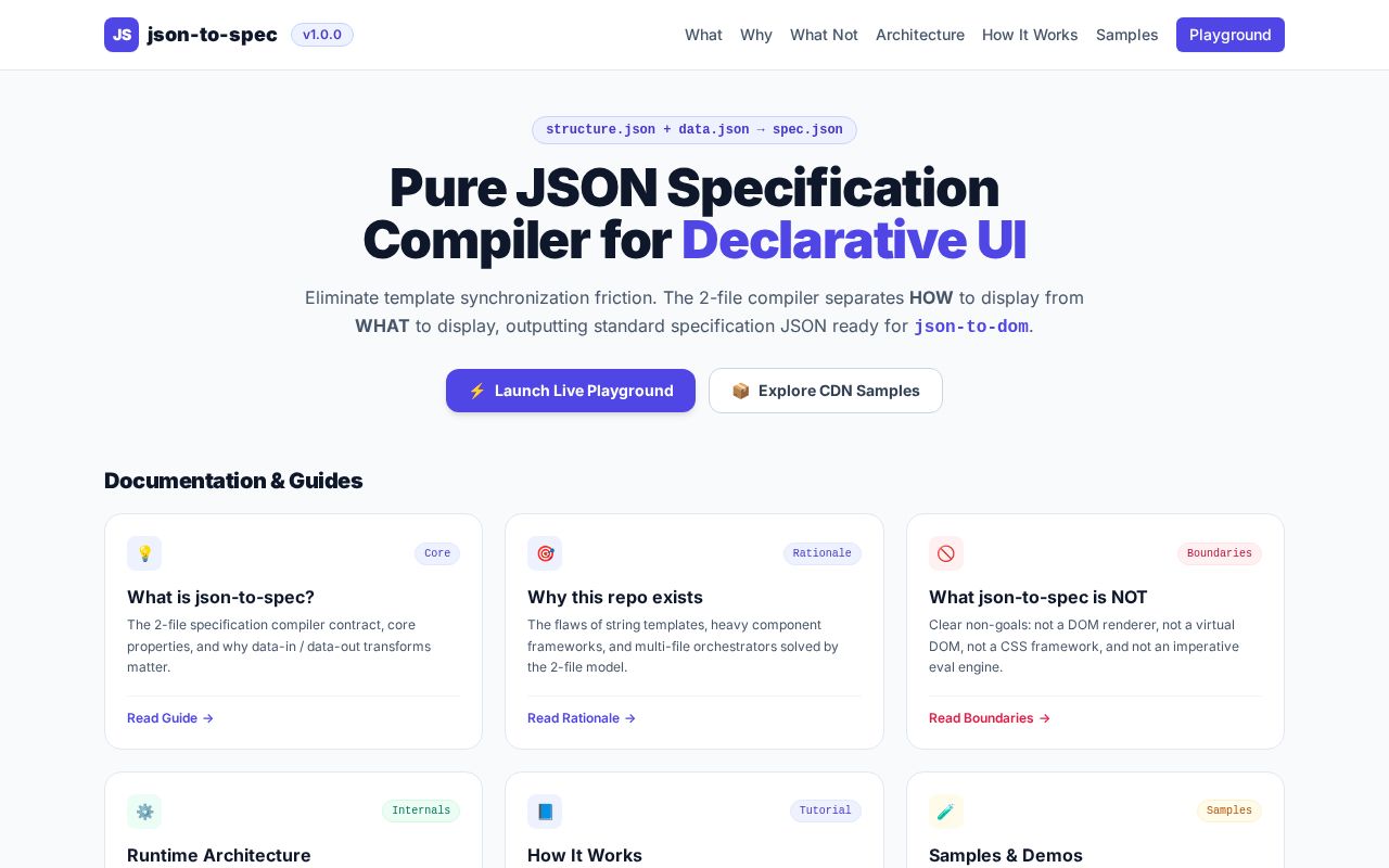 Preview of Json To Spec