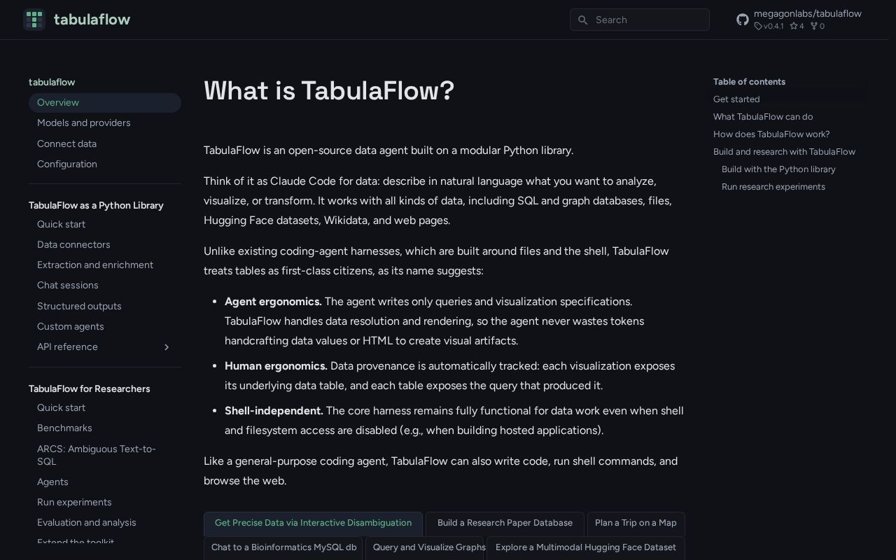 Preview of Tabulaflow