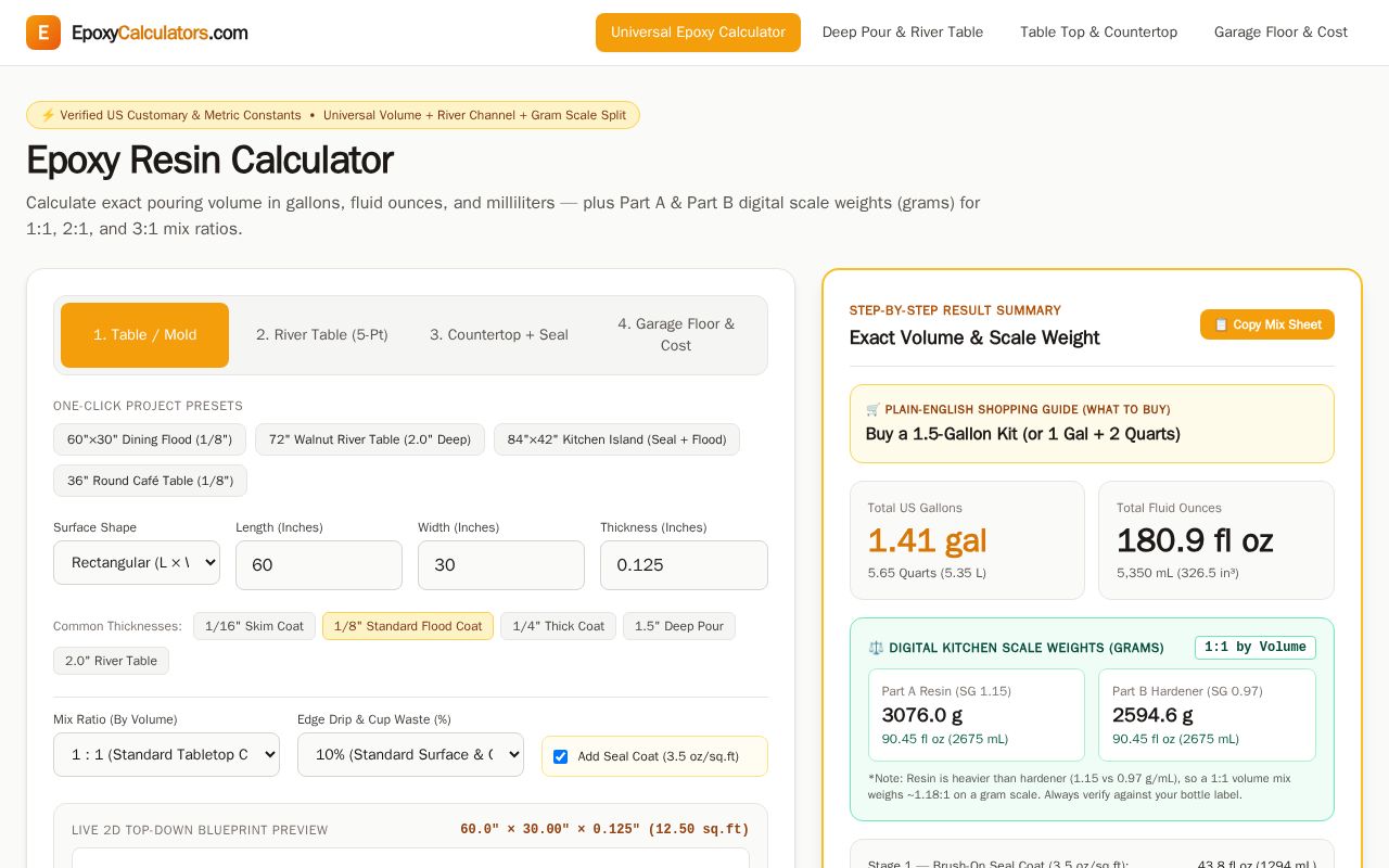 Preview of Epoxycalculators
