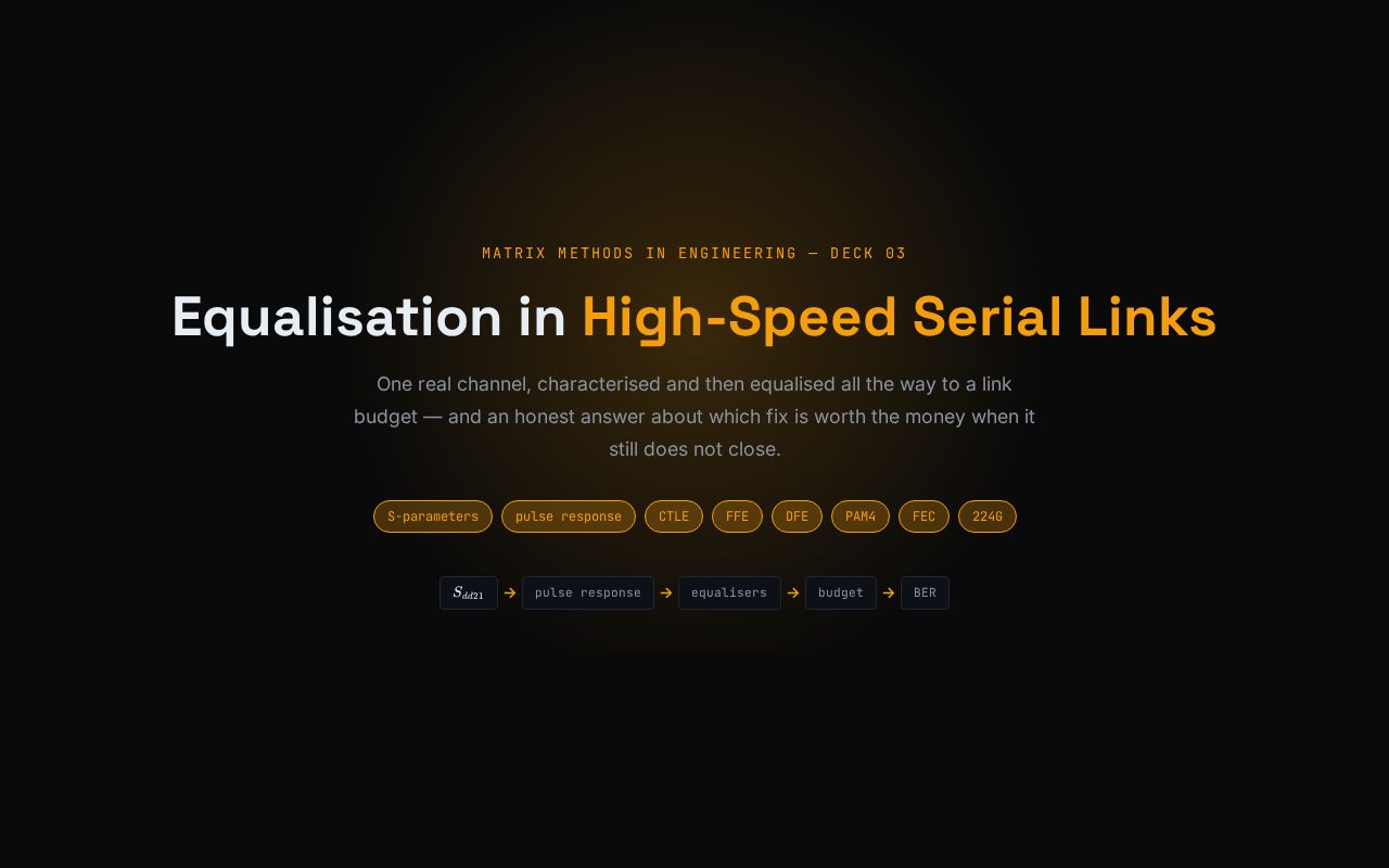 Preview of SerDes Equalisation