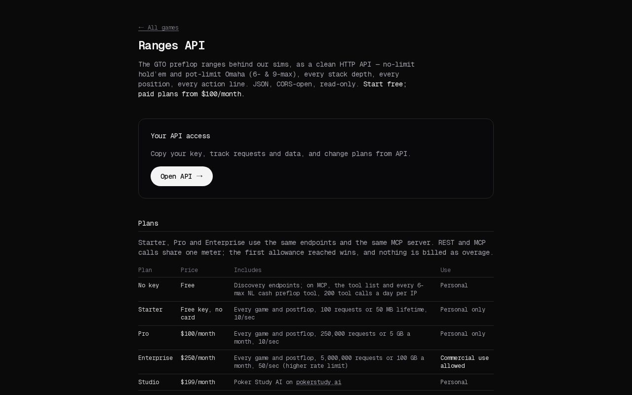 Preview of Pokerdata Mcp