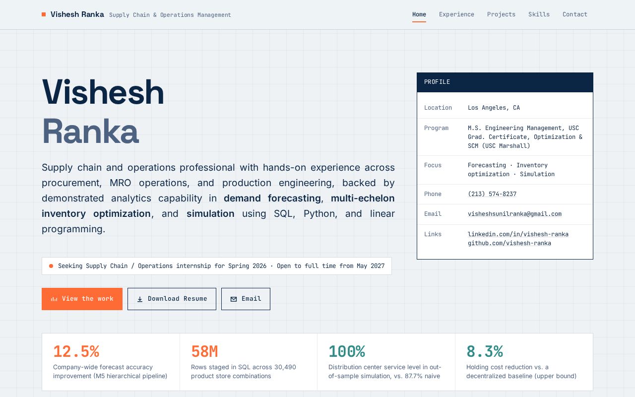 Preview of Vishesh Ranka Github Io