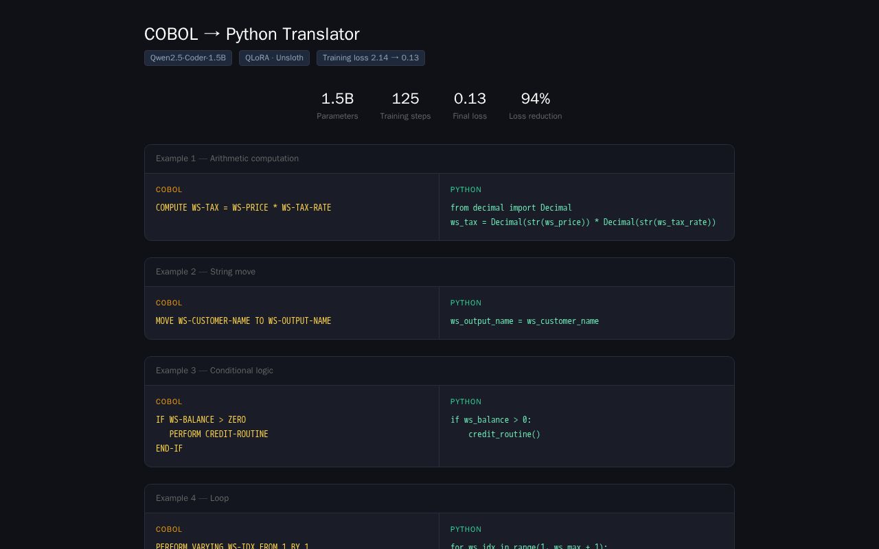 Preview of Cobol Python
