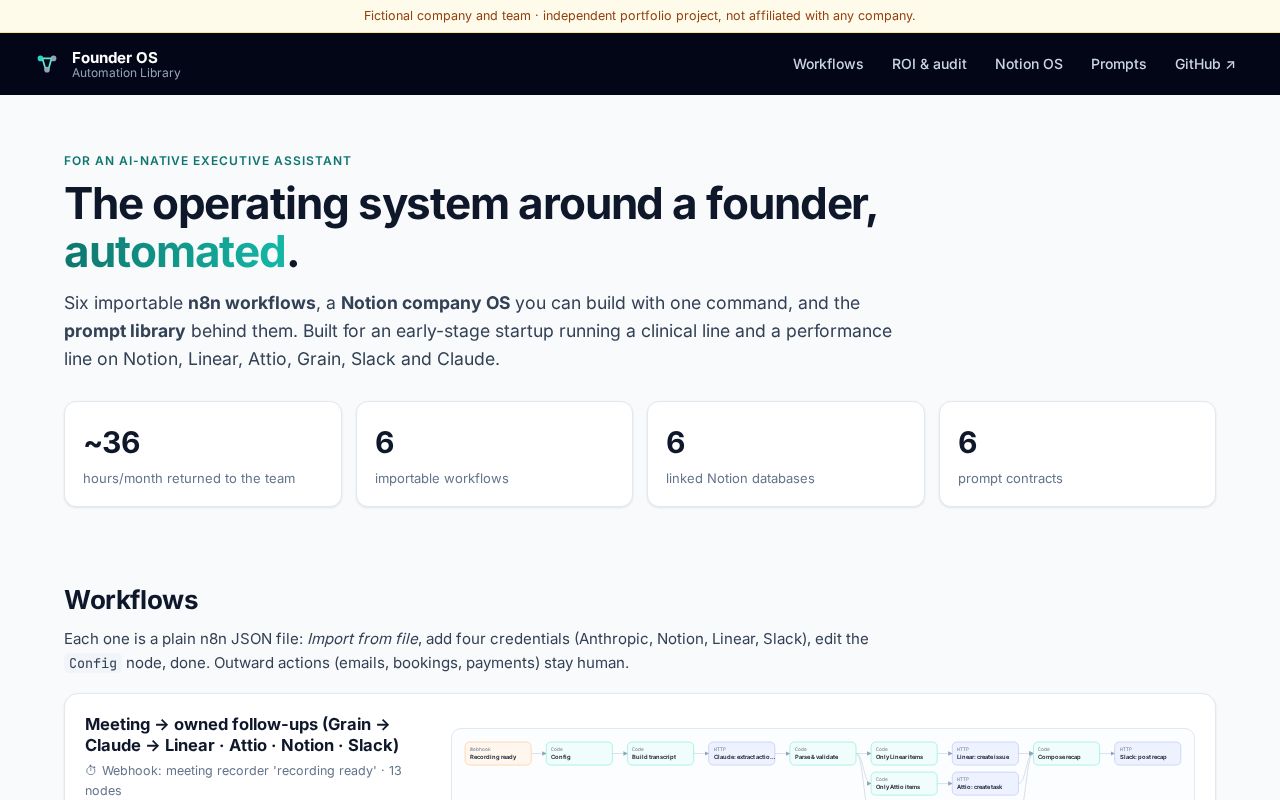 Preview of Founder Os Automations