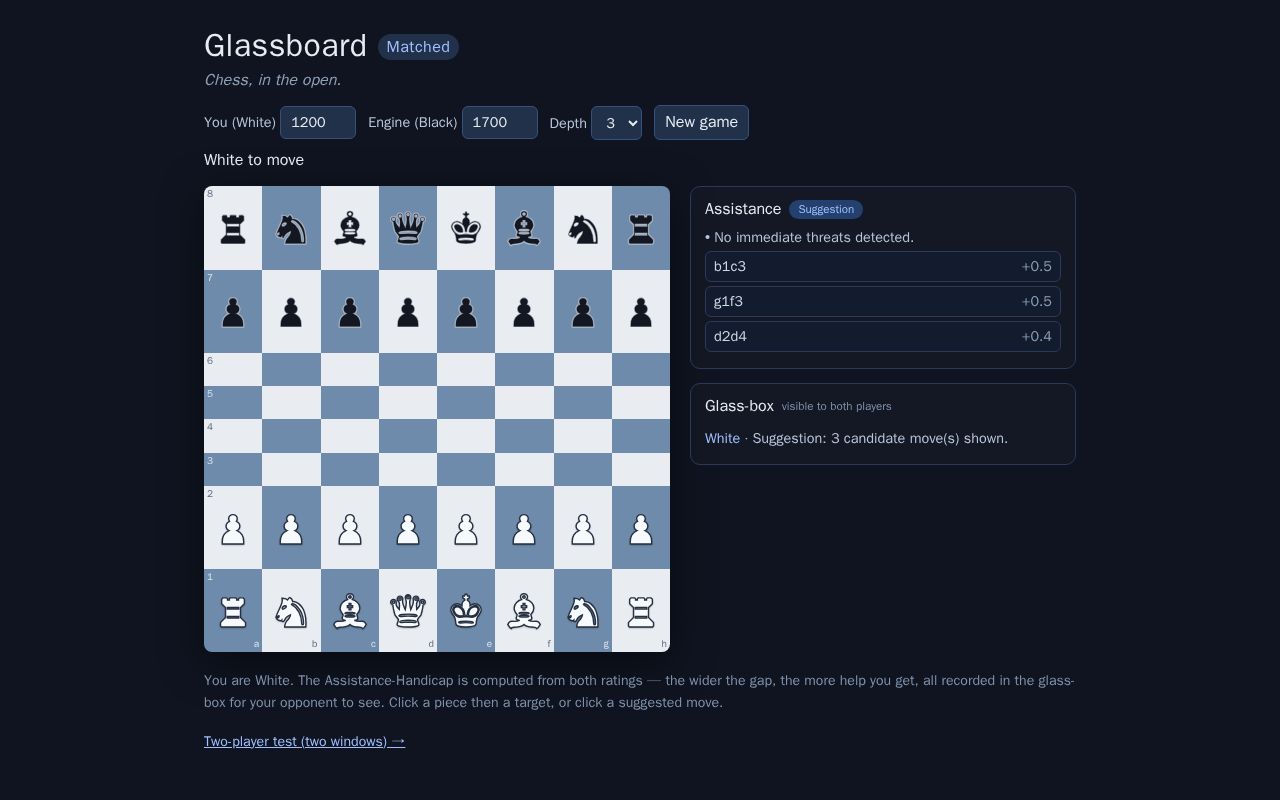 Preview of Glassboard