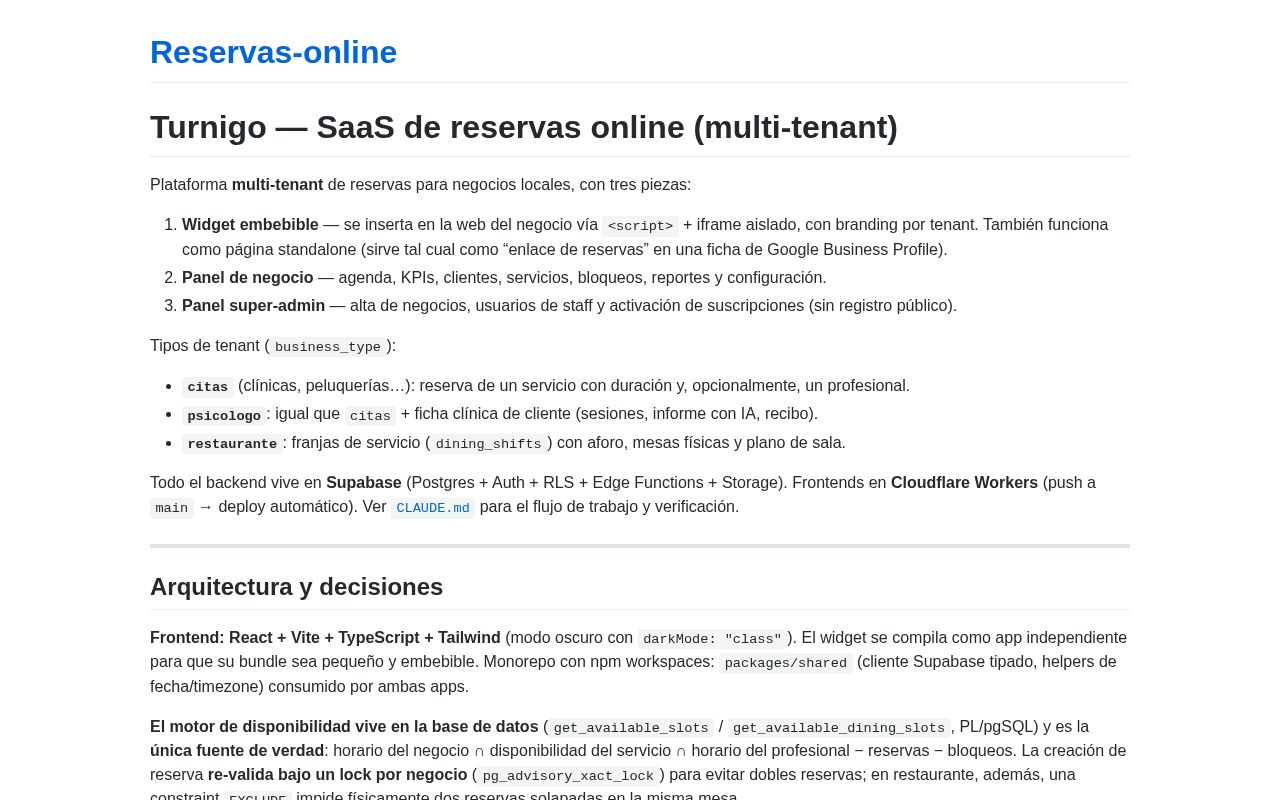 Preview of Reservas Online