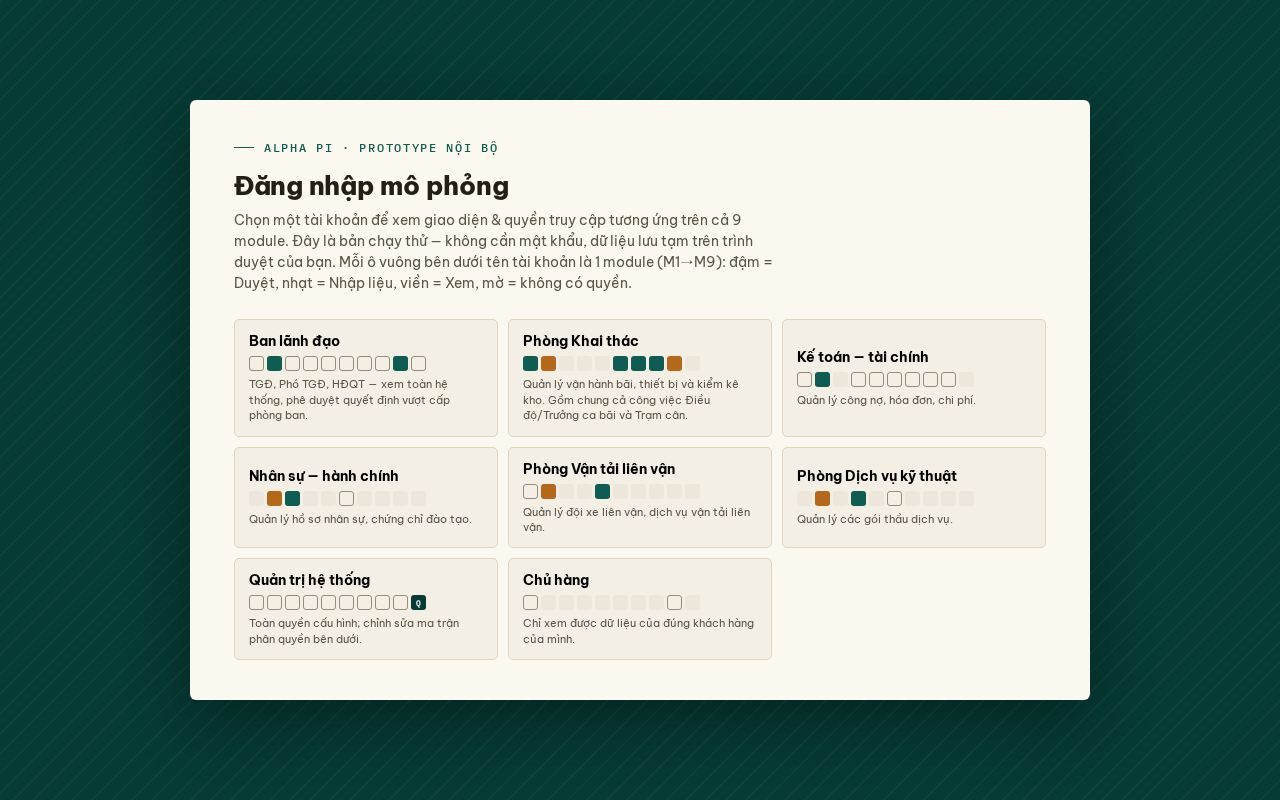 Preview of Quanly Cong Ty Alpha Pi