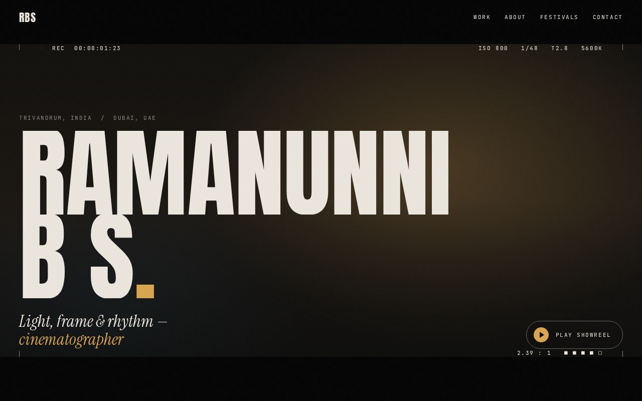 Preview of Ramanunni B S