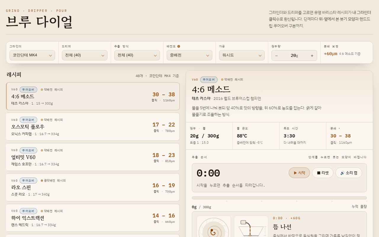 Preview of Coffeere