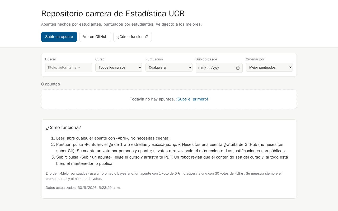 Preview of Repositorio De Estadistica UCR