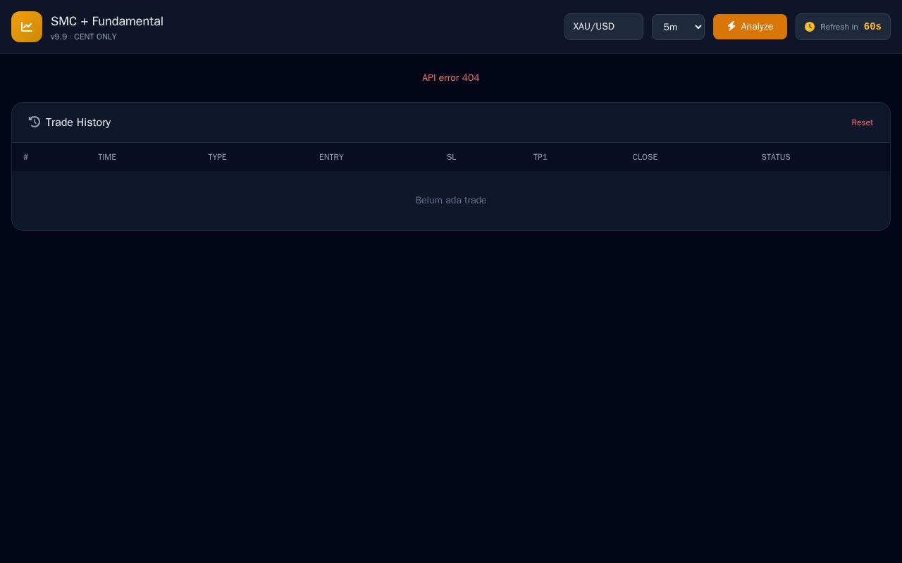 Preview of Vertex Scalping