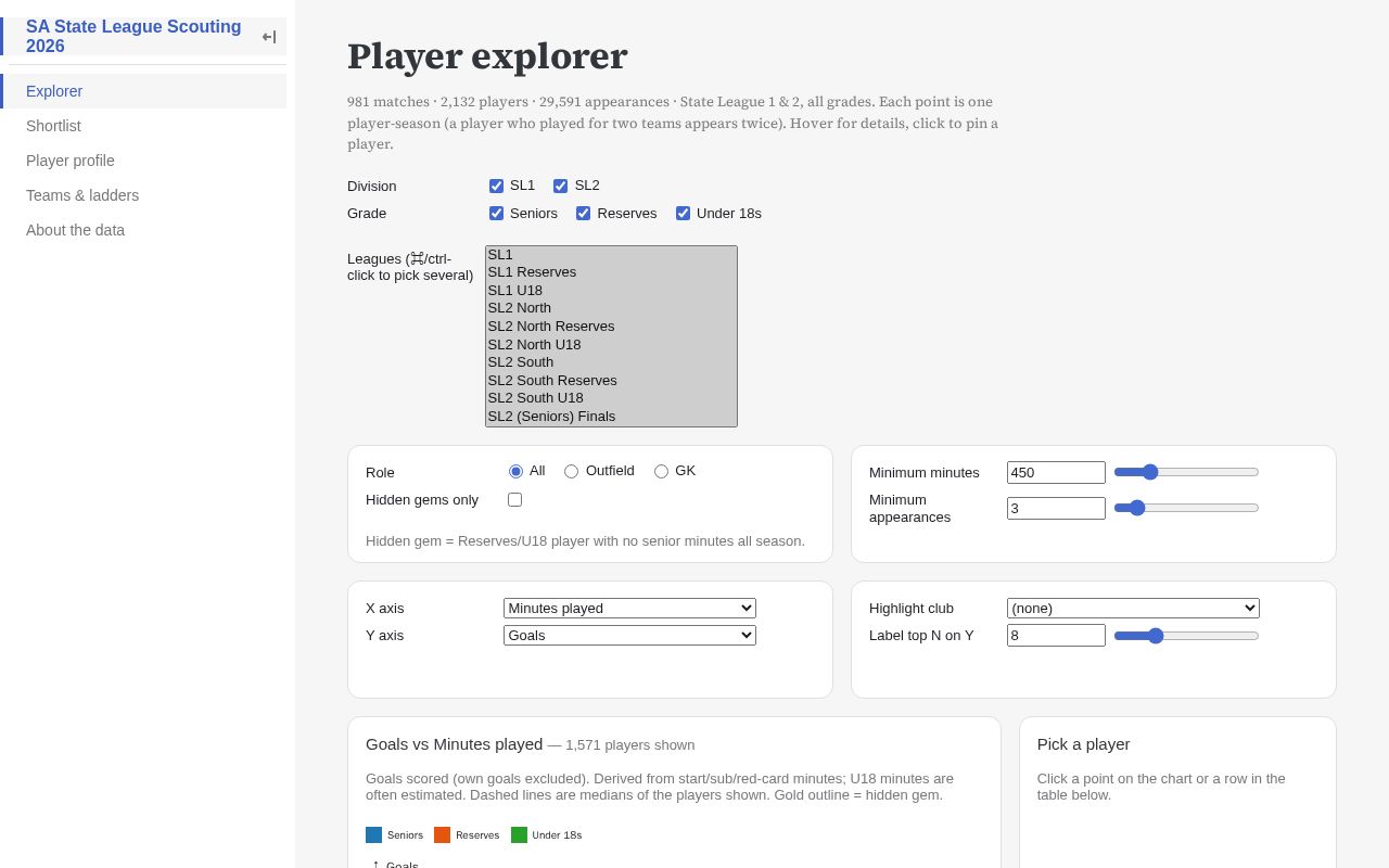 Preview of Explorer