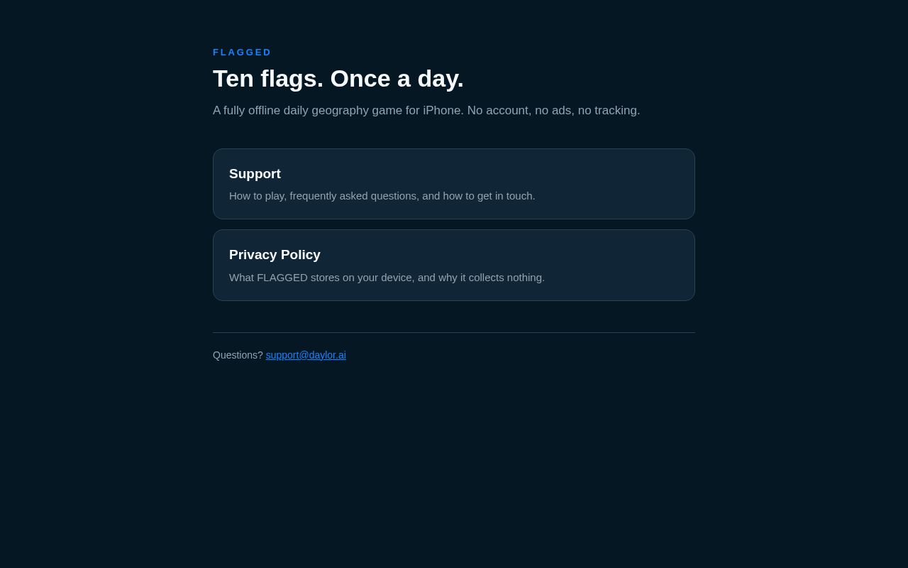 Preview of Flagged Site