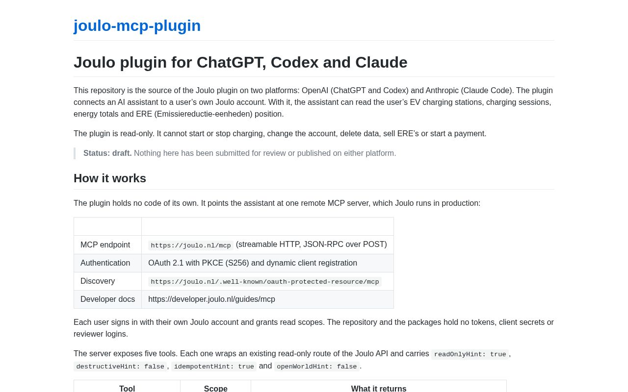 Preview of Joulo Mcp Plugin