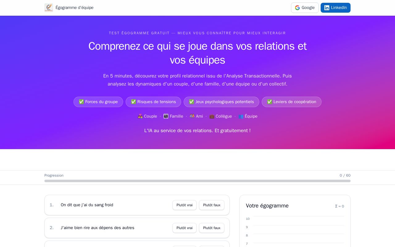 Preview of Egogramme At