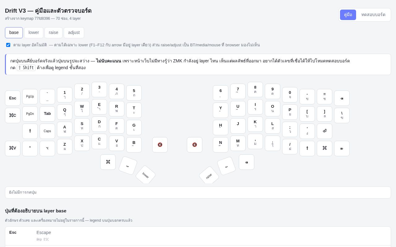 Preview of Zmk Config Drift Mac