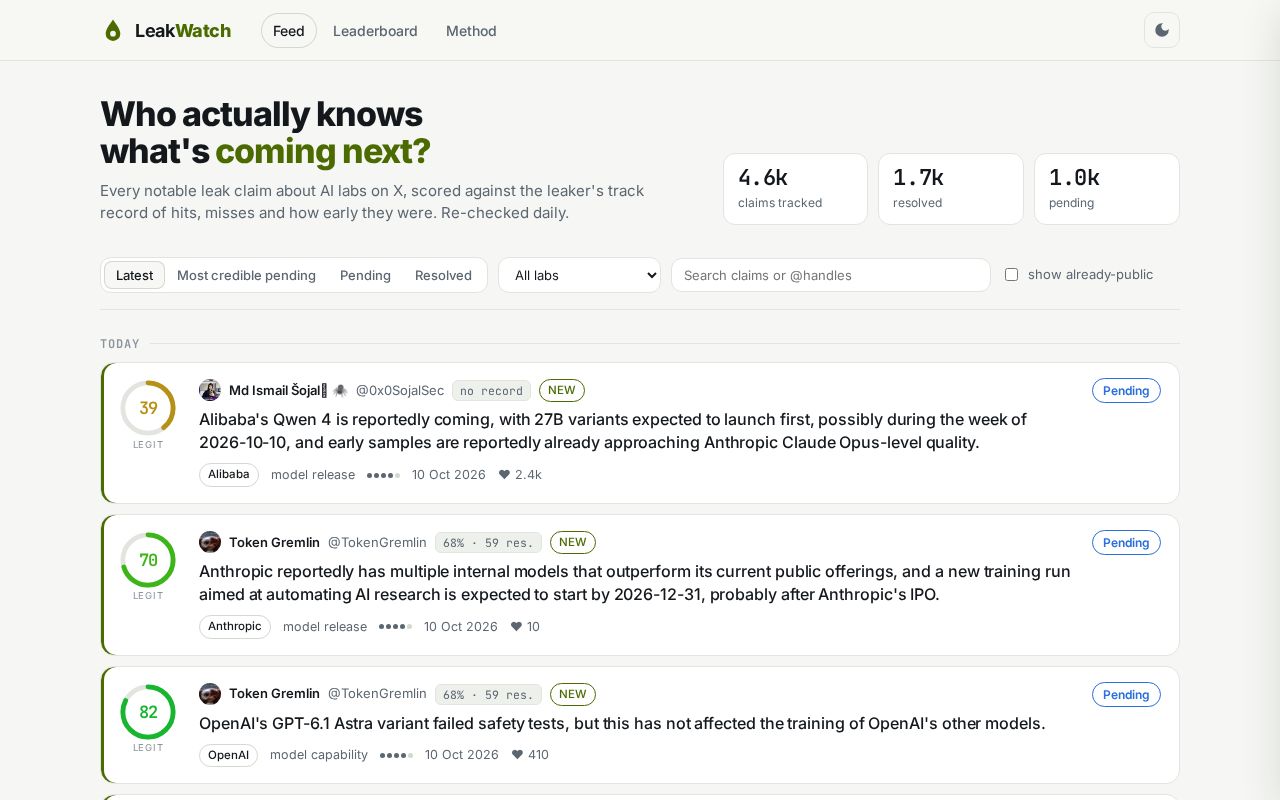 Preview of LeakWatch