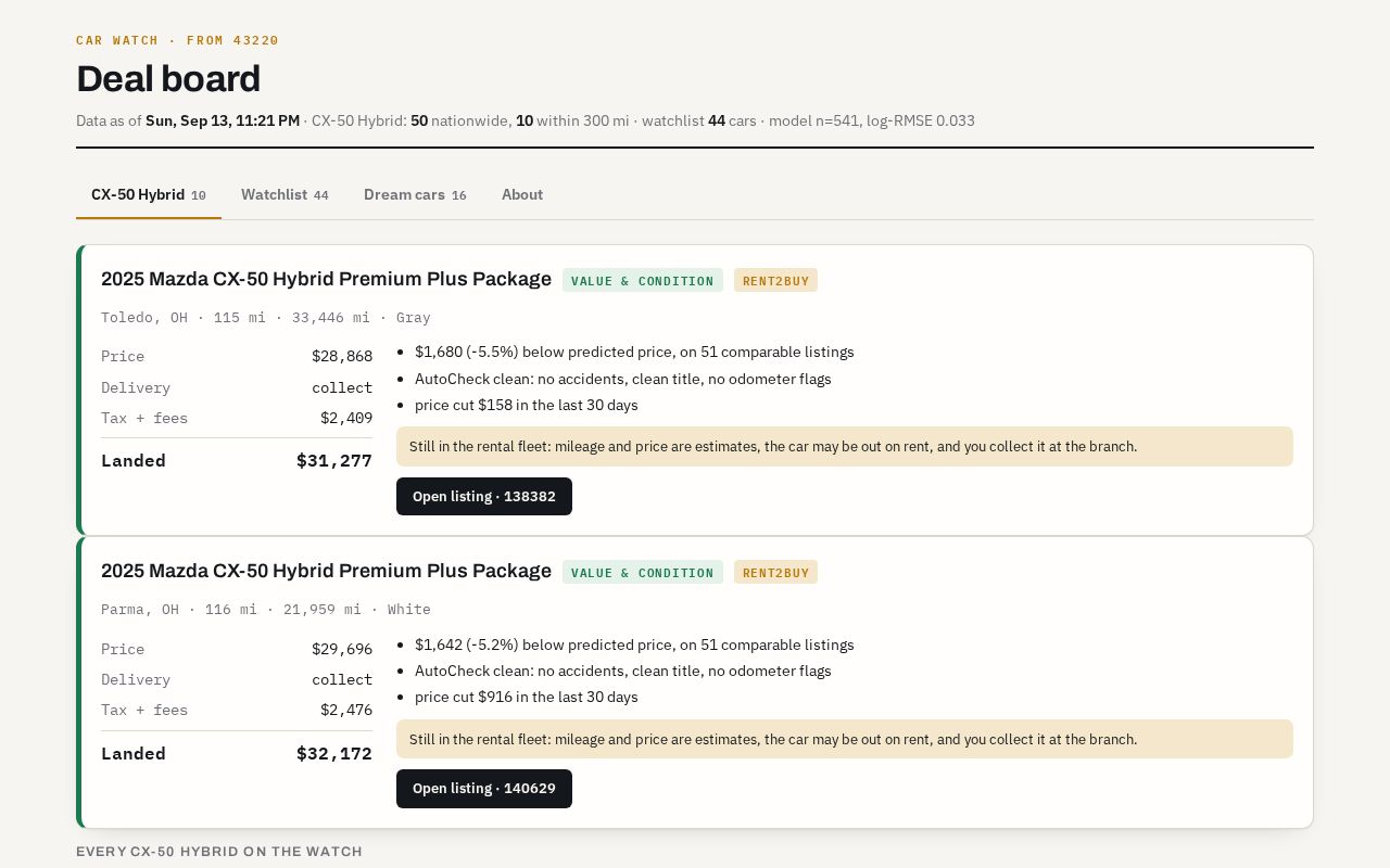Preview of Hertz Deal Monitor