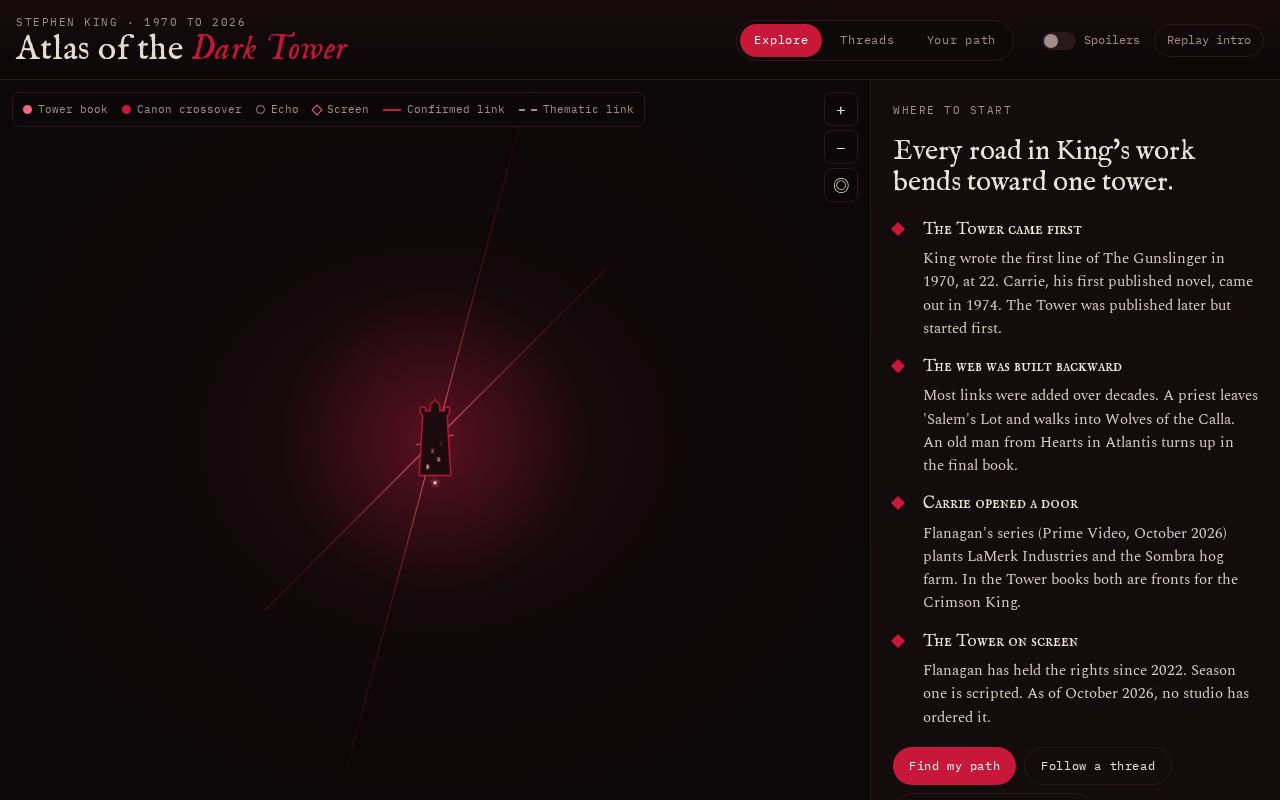 Preview of Dark Tower Atlas